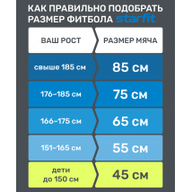 Фитбол GB-108 антивзрыв, 1200 гр, синий пастель, 75 см